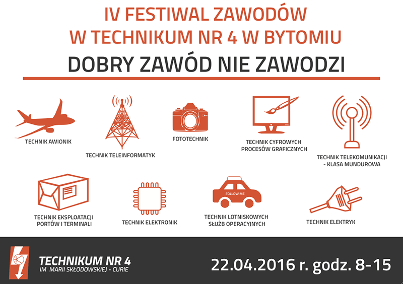 IV Festiwal Zawodów w Elektroniku
